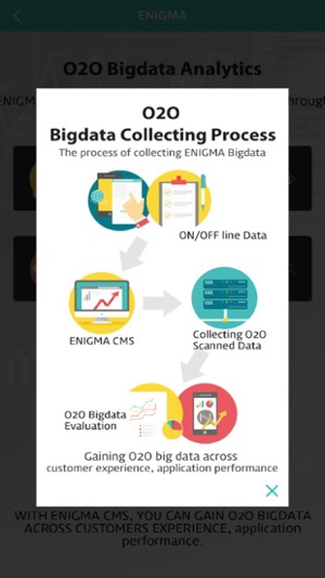 ENIGMA - O2O BigData Platform(圖6)-速報App