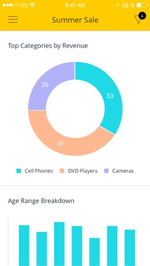 Sisense Mobile BI