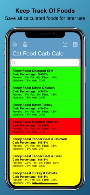 CarbCalc