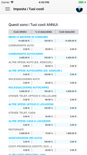 IMPOSTE FACILI per Partita IVA(圖3)-速報App