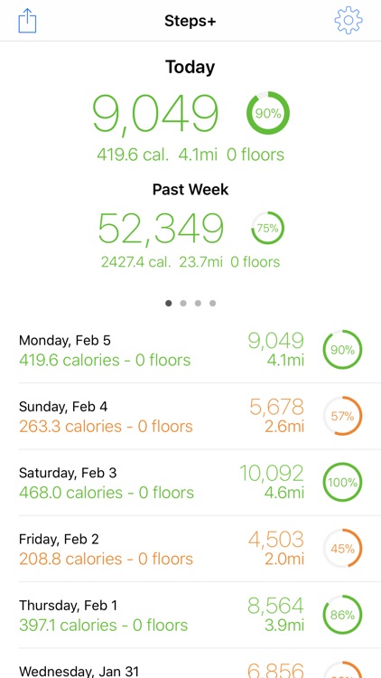 Steps+