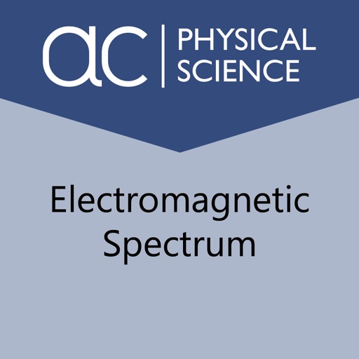 Learn Electromagnetic Spectrum icon