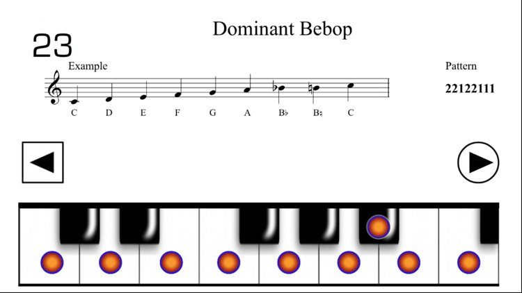 Music Scales for Piano