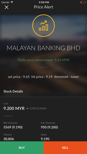 Maybank Trade(圖4)-速報App