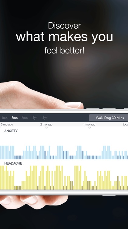 Symple Symptom Tracker screenshot-4