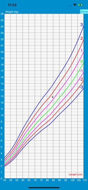 BMI-IMC(圖8)-速報App