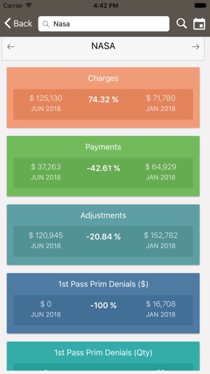 HiveMind Analytics(圖6)-速報App