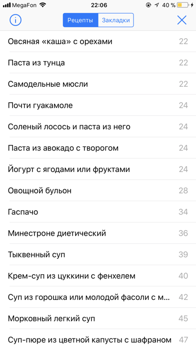 Диетыши screenshot1