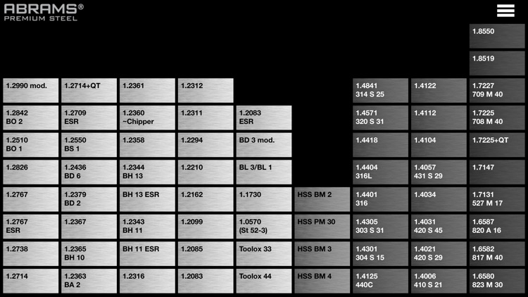 ABRAMS STEEL GUIDE®