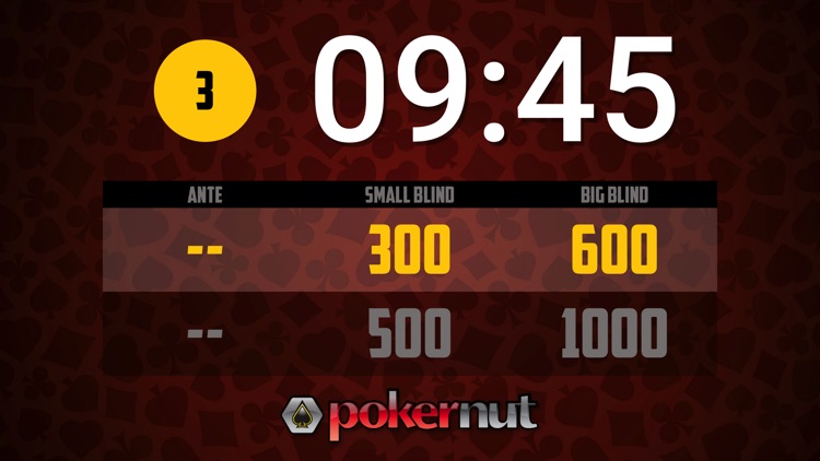 Pokernut Tournament Timer