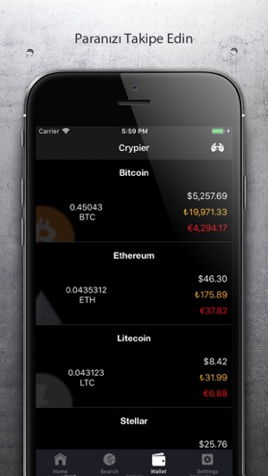 Crypier | Bitcoin Verileri(圖2)-速報App