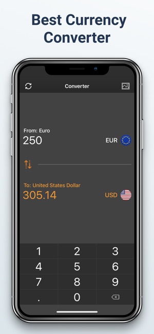 Currency Converter & Rates.(圖5)-速報App