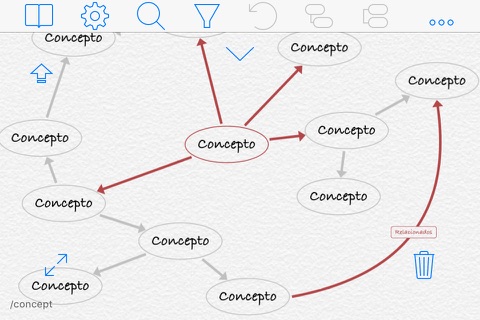 iThoughts2go - Mind Map screenshot 3