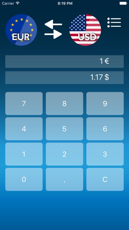 Currency Converter Premium