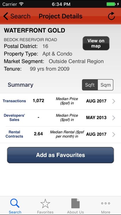 Property Market Information