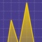 This graph is based on a simple idea from numerology but it attempts to show you something rather gran: a sort of forecast for the whole life