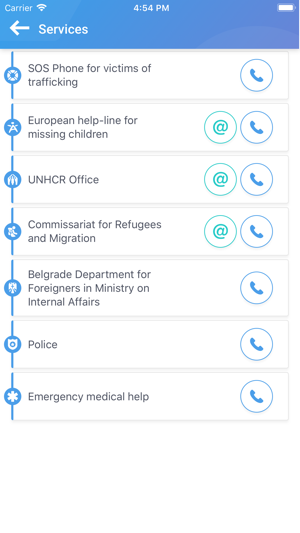 QA for Refugees in Serbia(圖4)-速報App