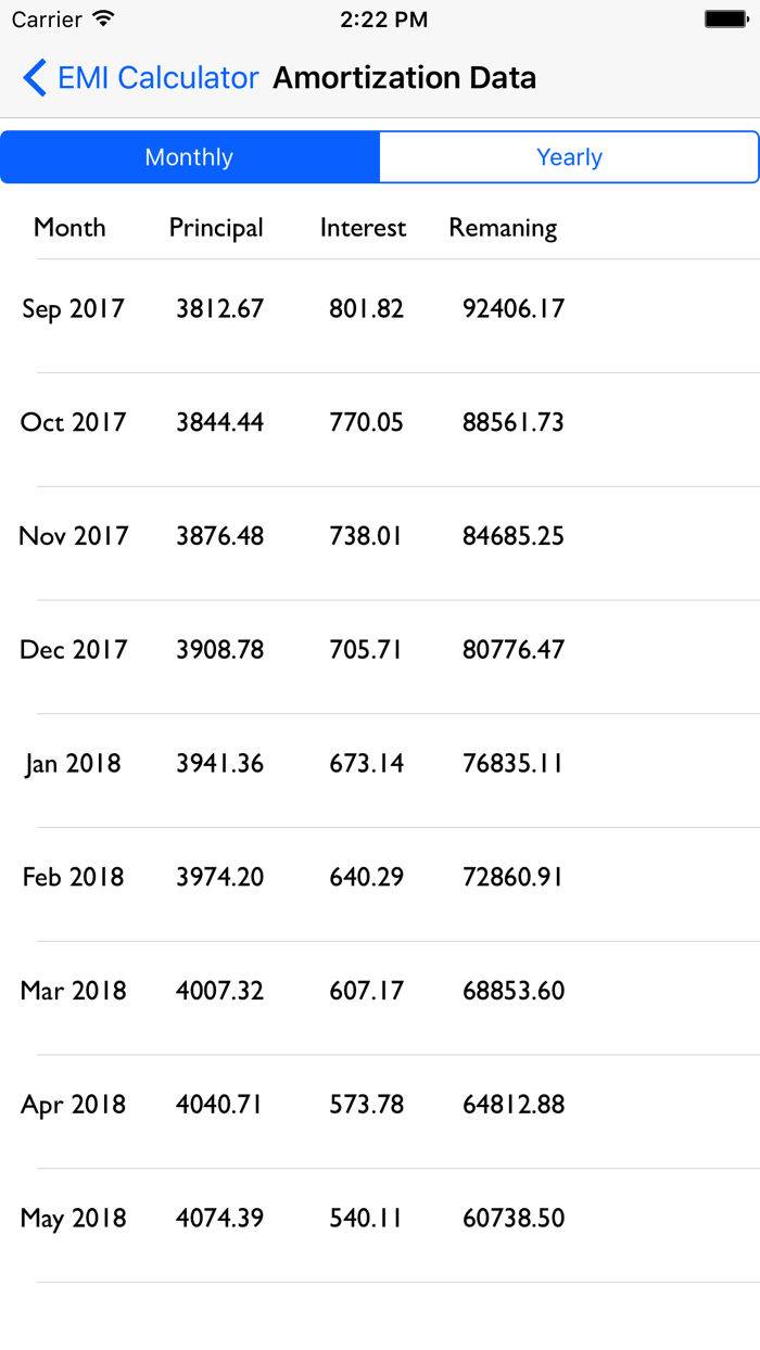 EMI Buddy - Loan EMI and Principal Calculator