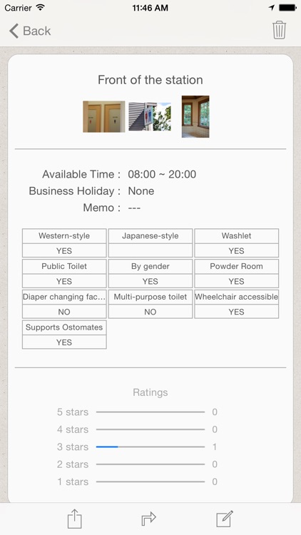 Restroom informatio Map【+Plus】