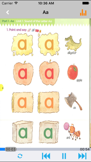 Phonics Kids教材3A3B -英语自然拼读王(圖2)-速報App