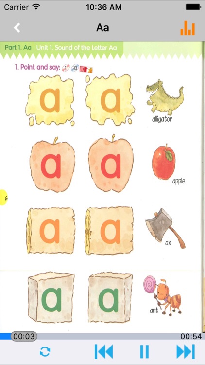 Phonics Kids教材3A3B -英语自然拼读王