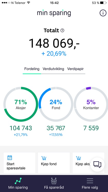 Min sparing