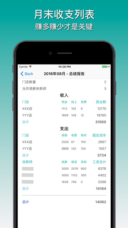 快剪门店管理 screenshot-3