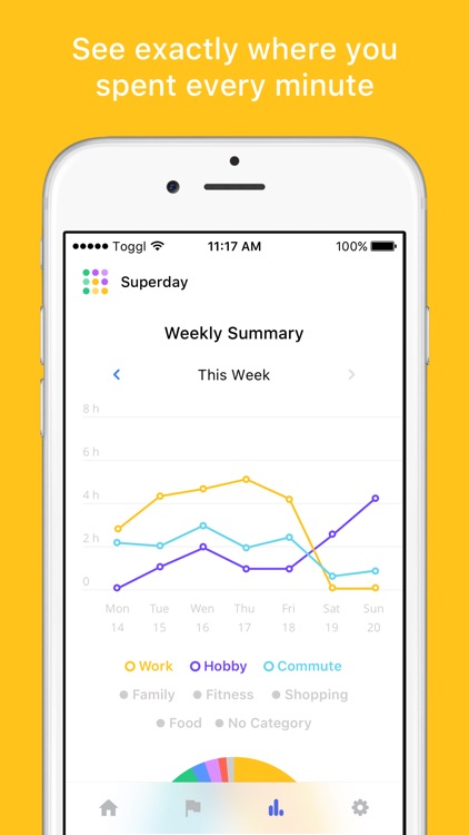 Superday: Be More Productive