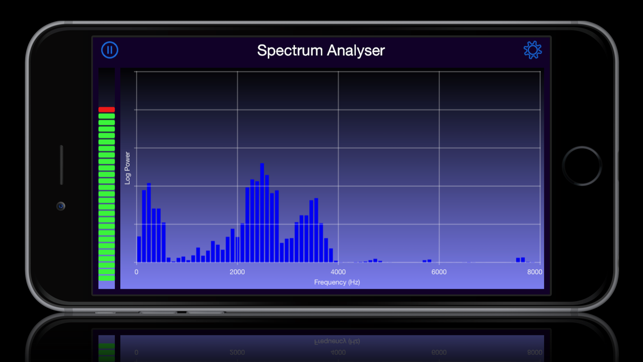 Precision Spectrum Analyzer(圖3)-速報App