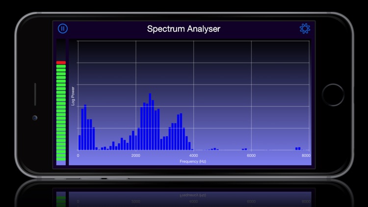 Precision Spectrum Analyzer