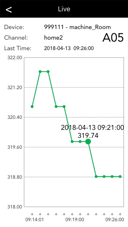 Premier Client for iPhone screenshot-8