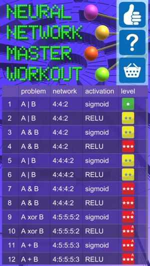 Neural Network Master Workout(圖1)-速報App