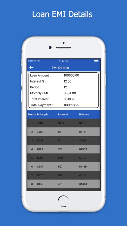 All Loans EMI Calculator