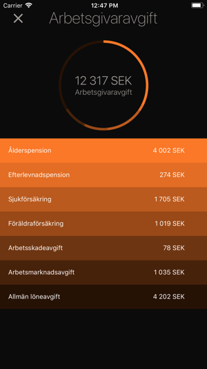 Lönekollen 2018(圖3)-速報App