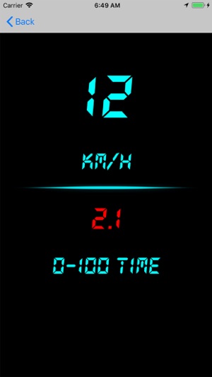 Digital GPS Speedometer(圖2)-速報App