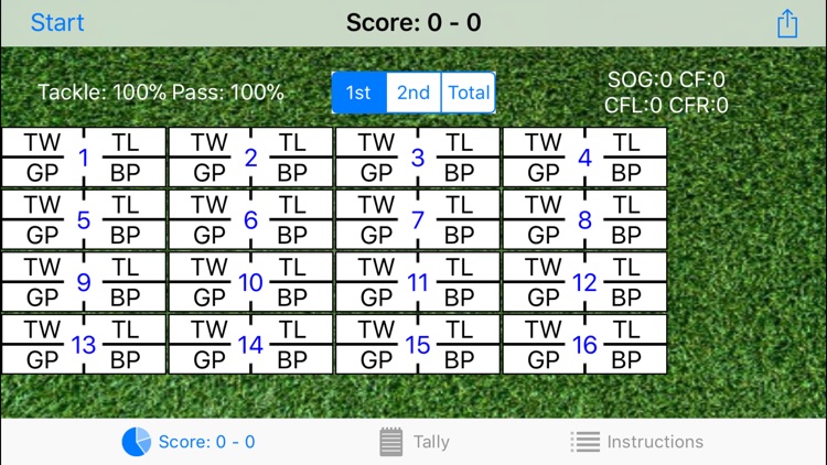 Soccer: Is Stat Your Game