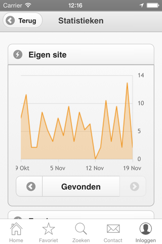 Van de Loosdrecht WBM screenshot 4