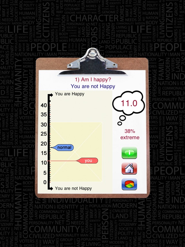 Personality Psychology HD Lite(圖3)-速報App