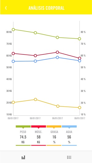 Atenas Marbella & Benalmádena(圖5)-速報App