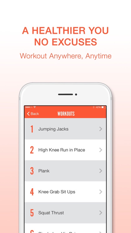 7 Minute Workout for Weight Loss: Daily Cardio App