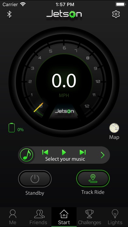 Ride Jetson