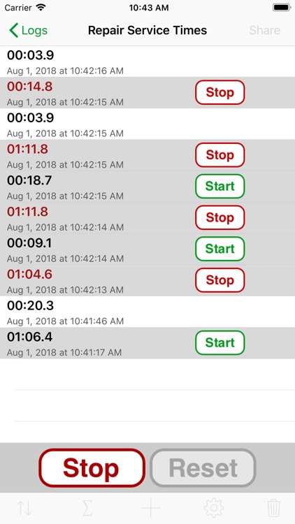 Stopwatch Log