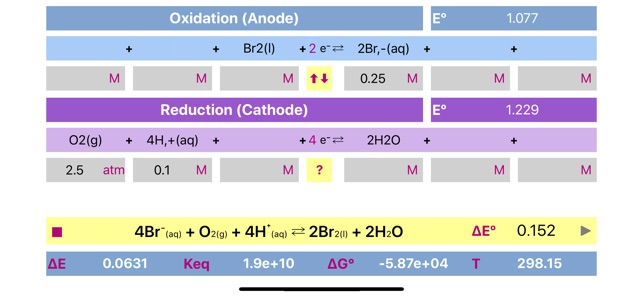 Electrochemistry(圖1)-速報App