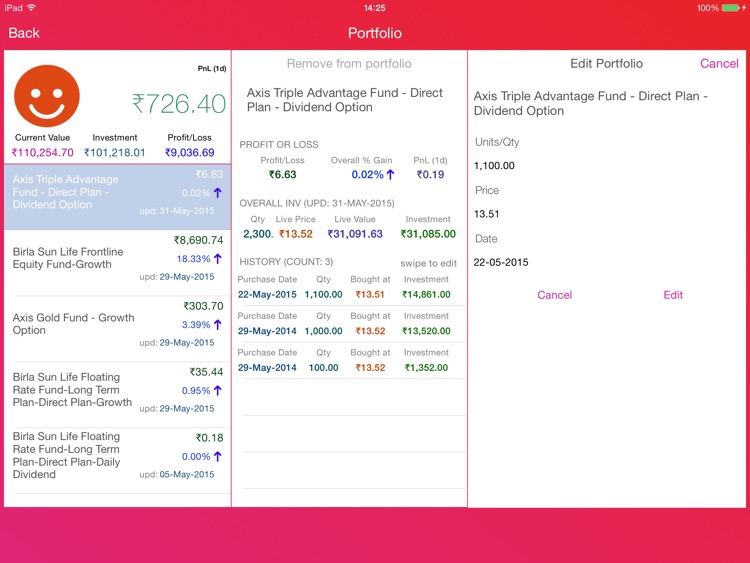 Moneysage Lite for iPad