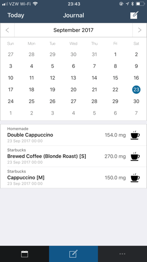 Caffeinea(圖1)-速報App