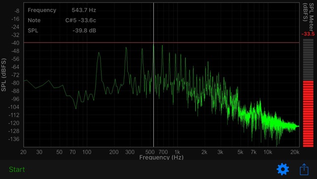 Audio Spectrum