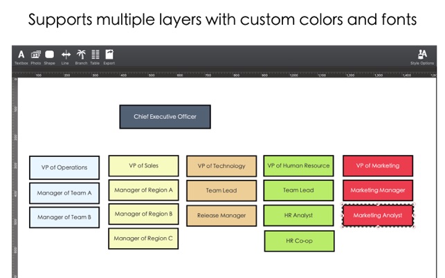 Org Chart Designer Pro 2(圖2)-速報App