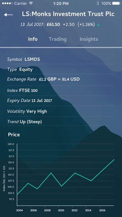 BullBear: Trading Simulator screenshot 4