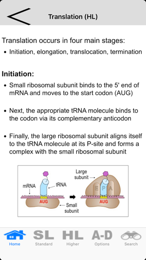 BioNinja IB(圖4)-速報App