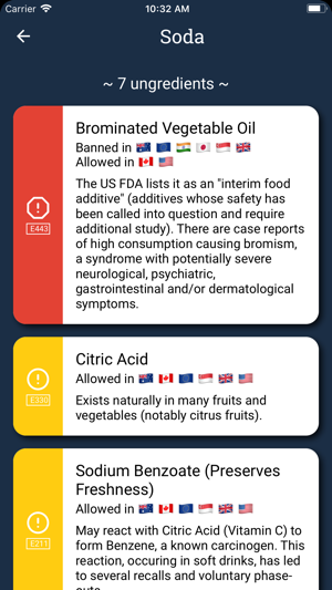 Ungredients - Food Scanner(圖3)-速報App